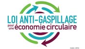 Loi Anti-Gaspillage