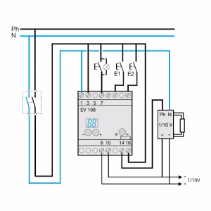 Télévariateur 1-10V avec afficheur – IP20